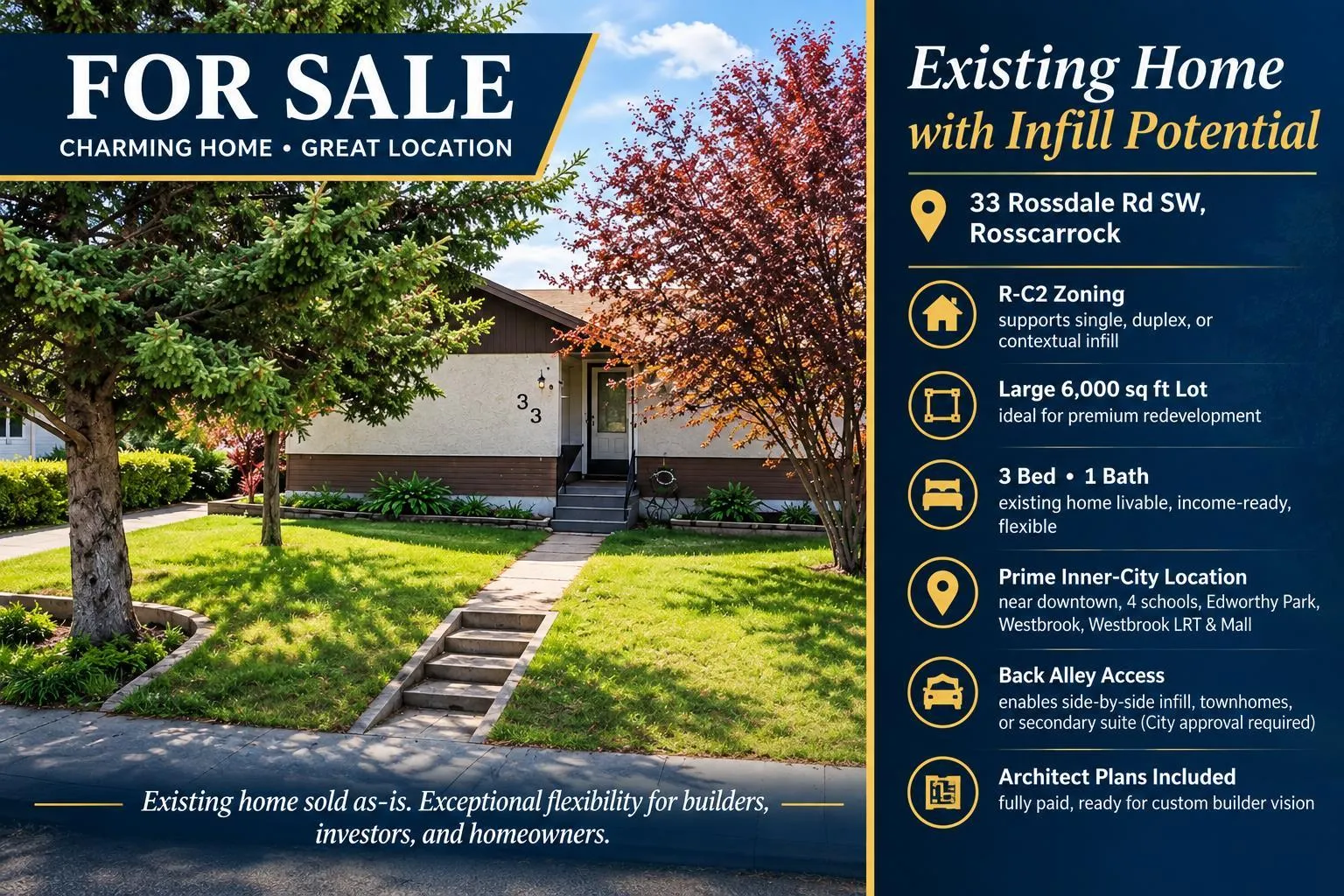 33 Rossdale Sw Road, Calgary