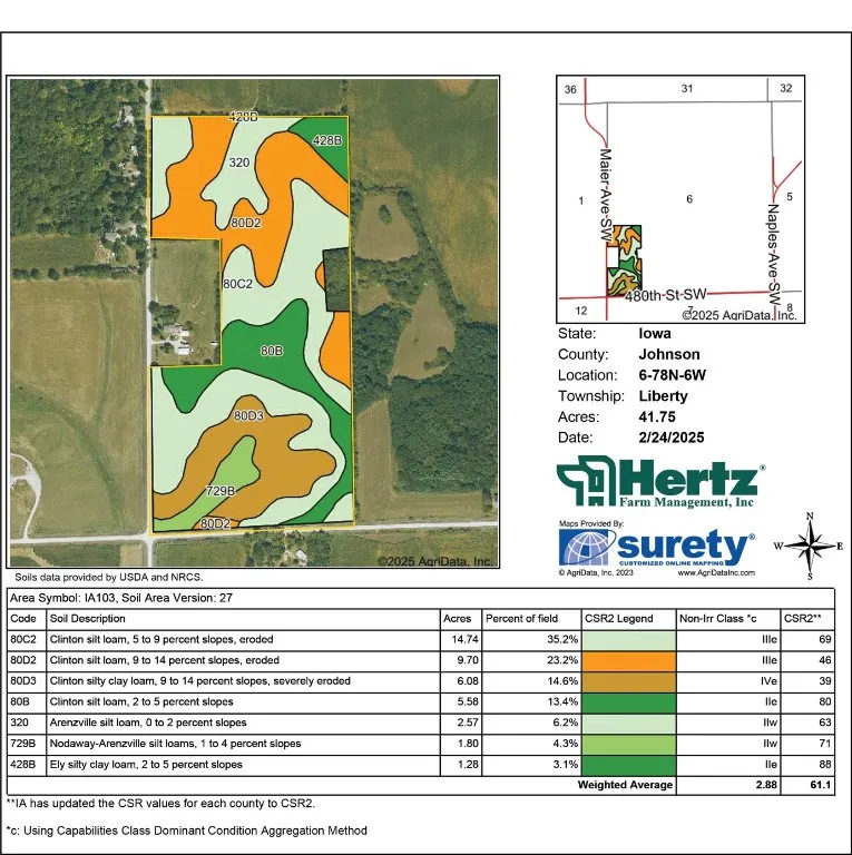 Soil Map
