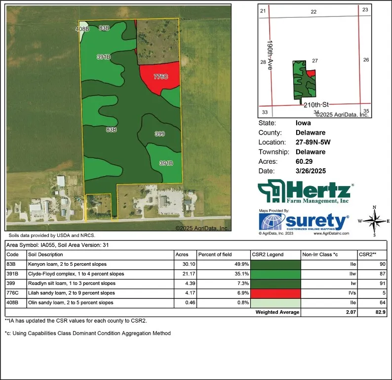 Soil Map
