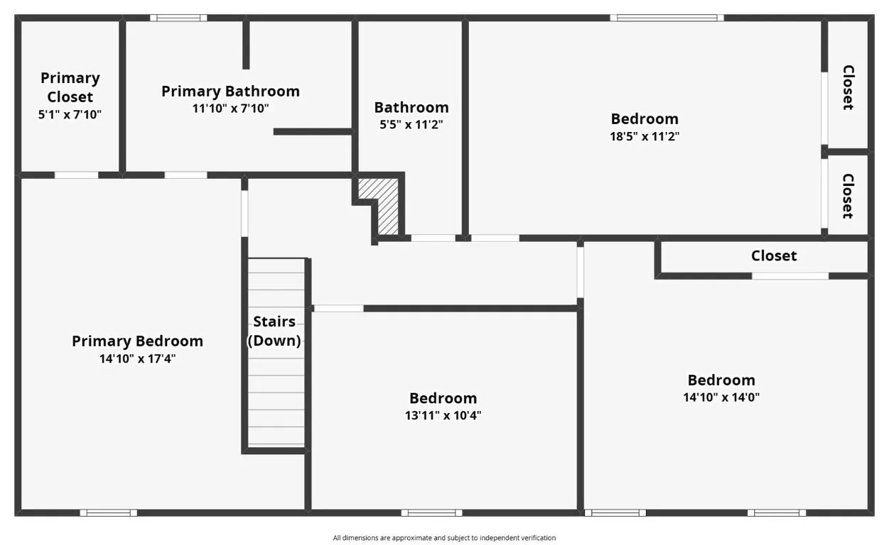 Level 2