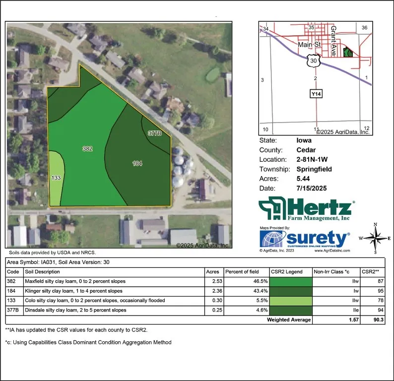 Soil Map