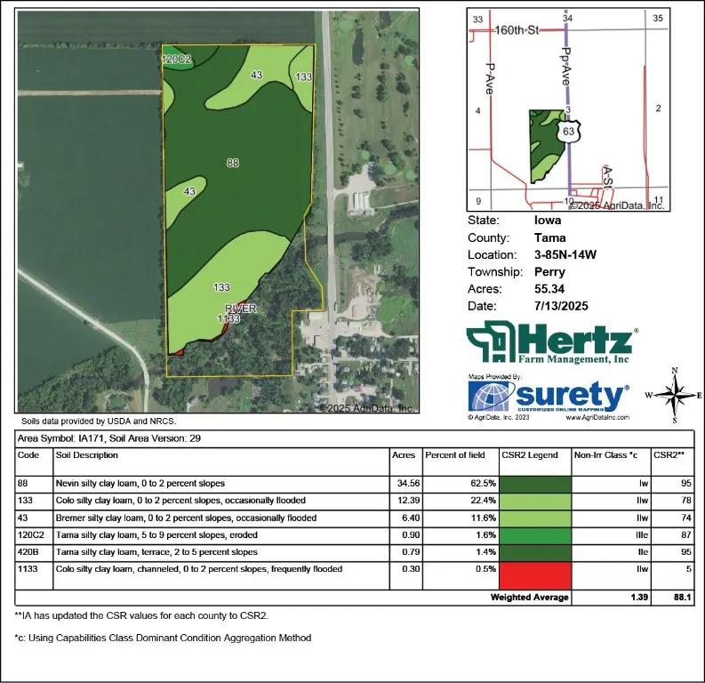 Soil Map
