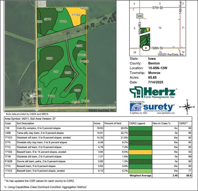 Soil Map