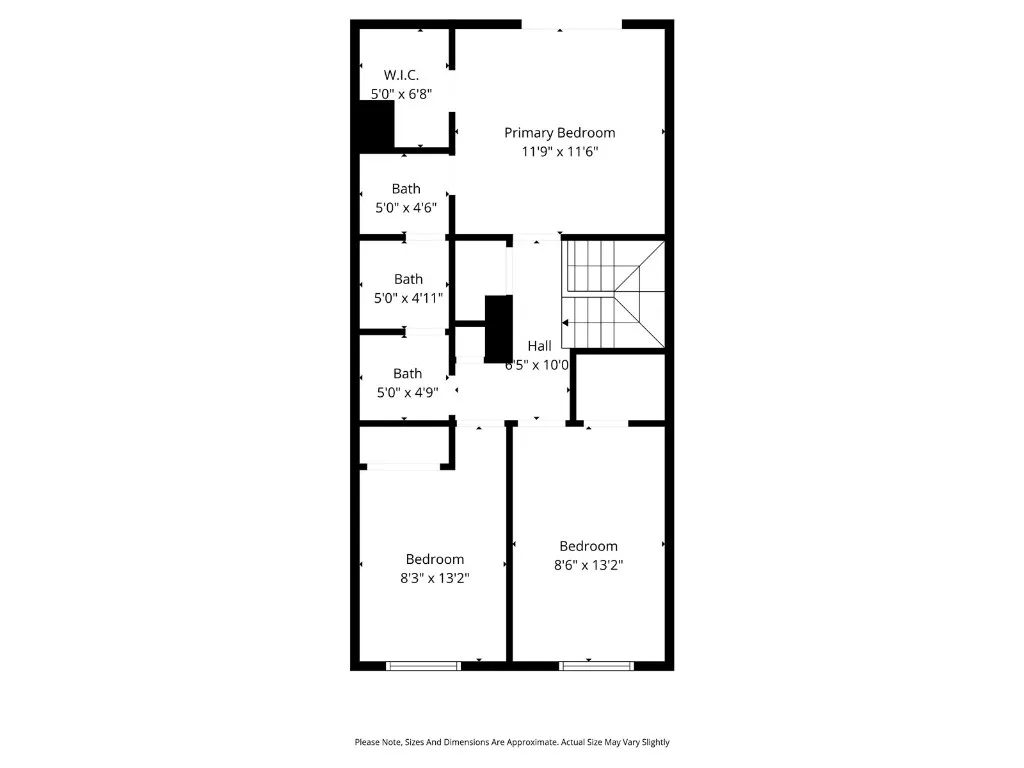 Level 2