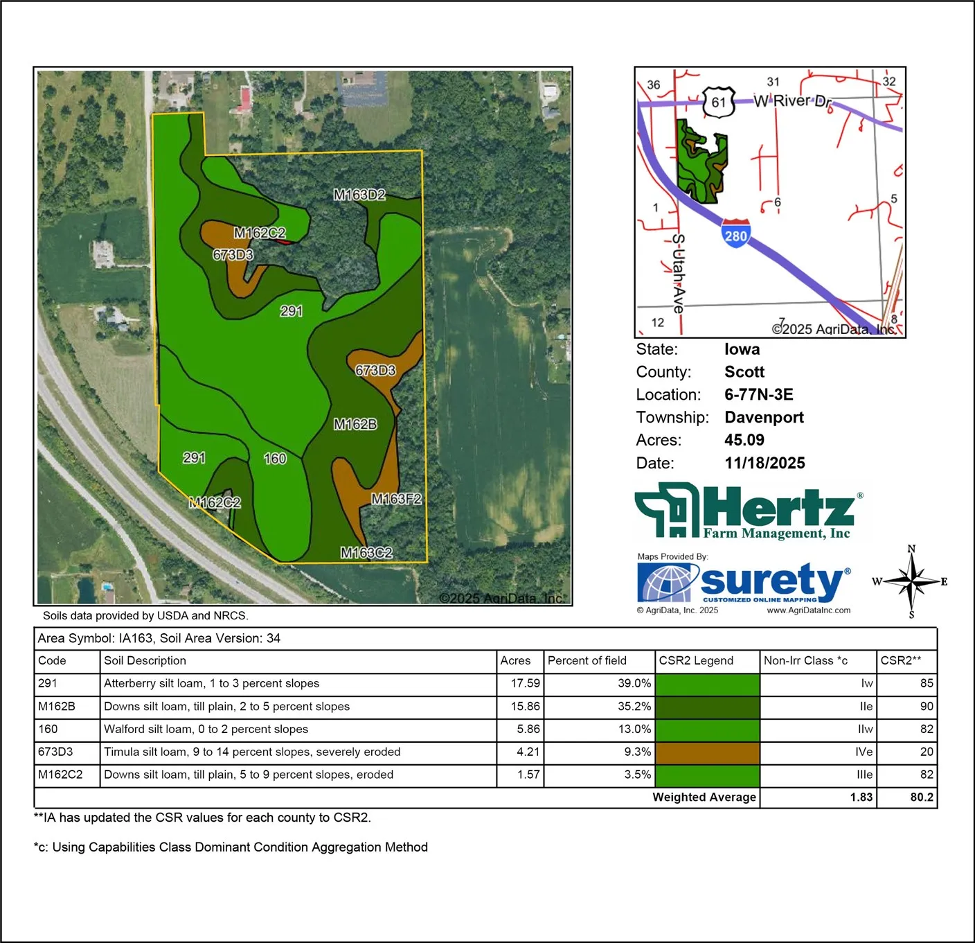 Soil Map