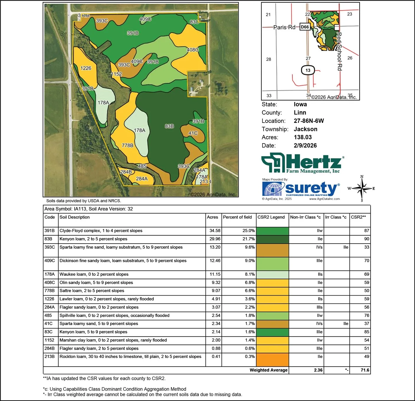 Soil Map