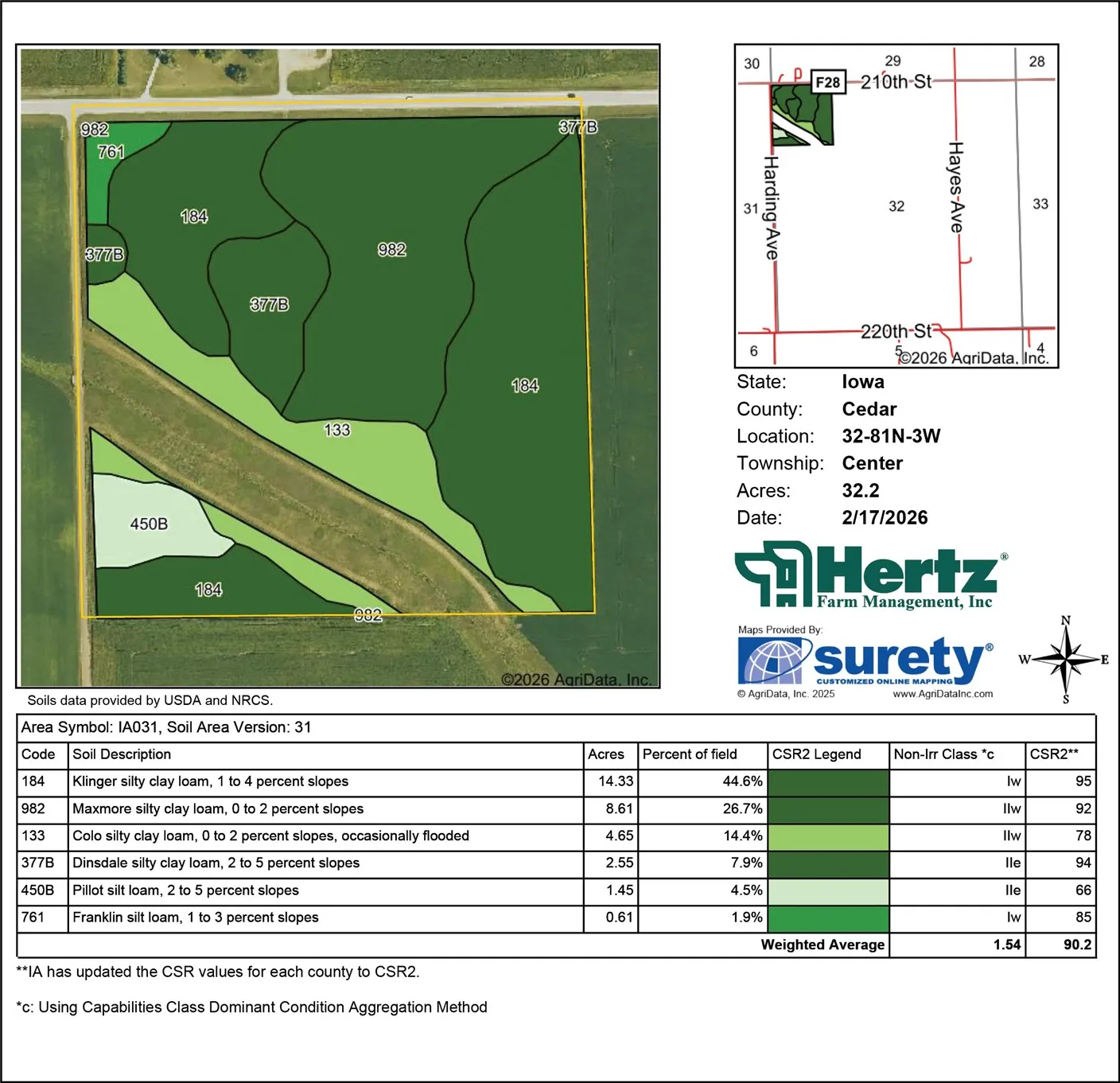 Soil Map
