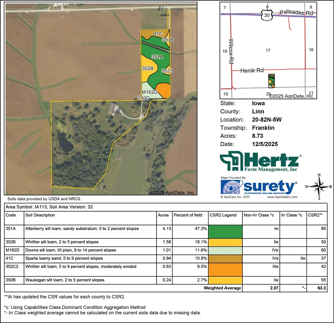 Soil Map