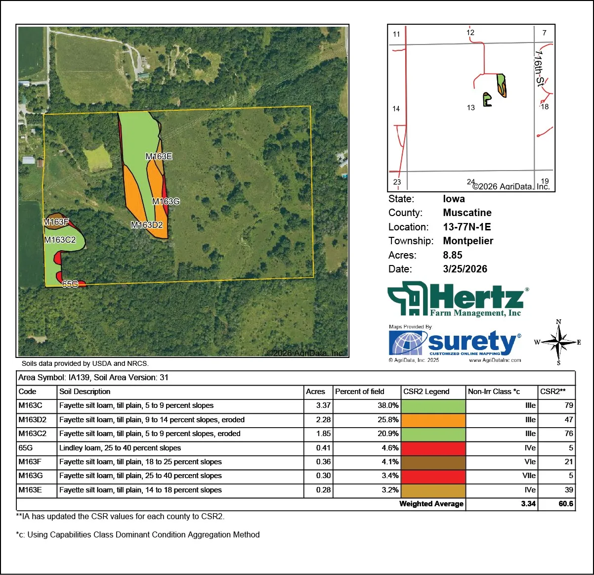 Soil Map