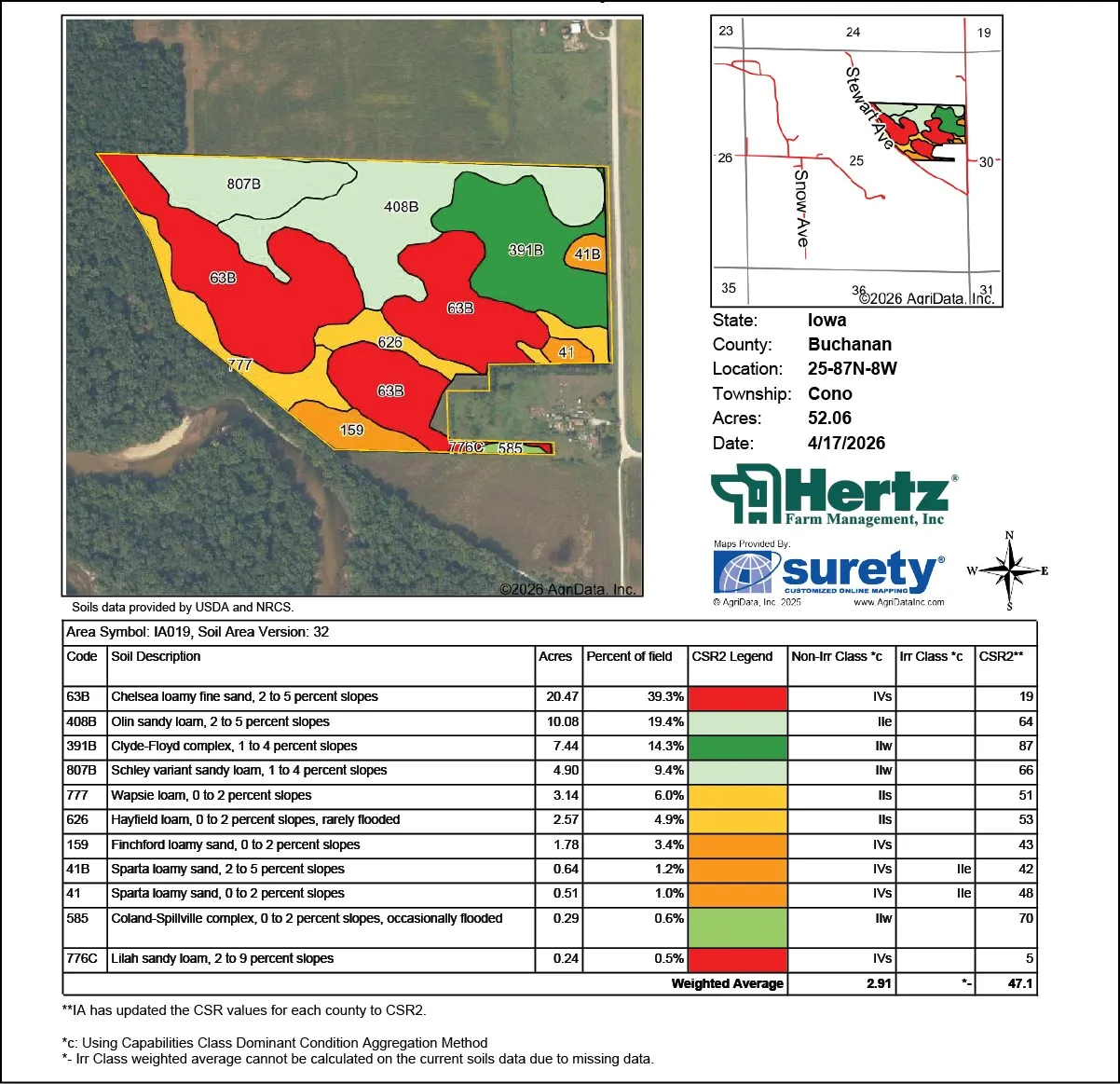 Soil Map