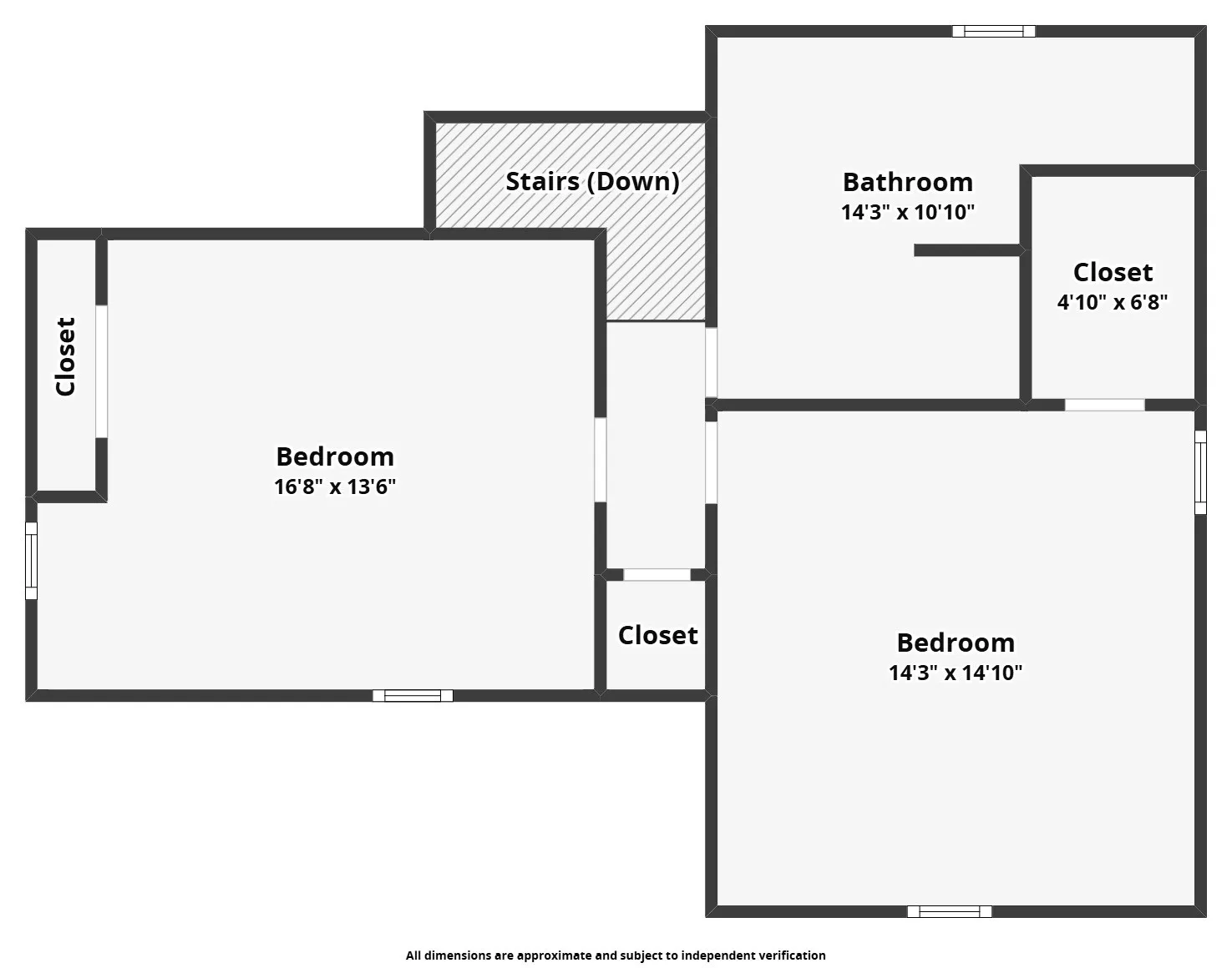 Level 2