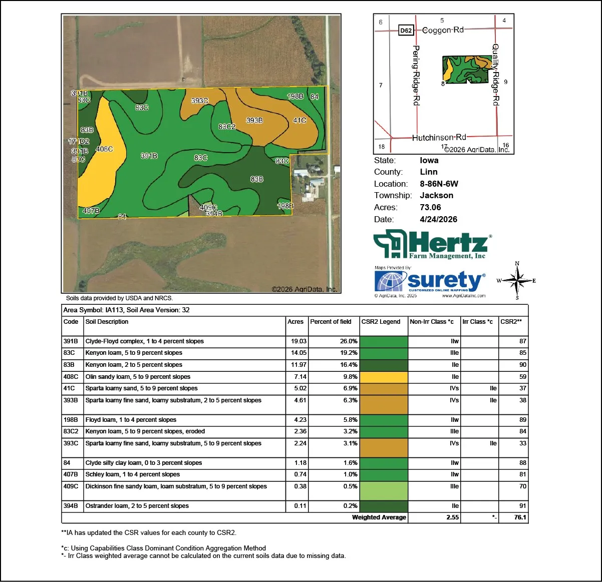 Soil Map