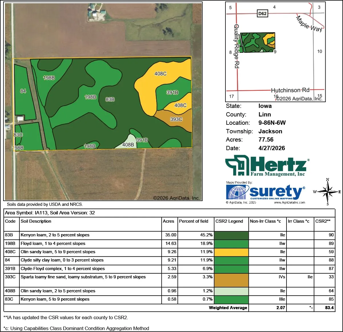 Soil Map