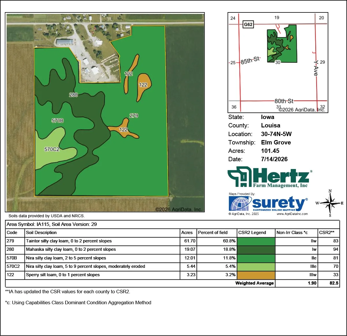 Soil Map