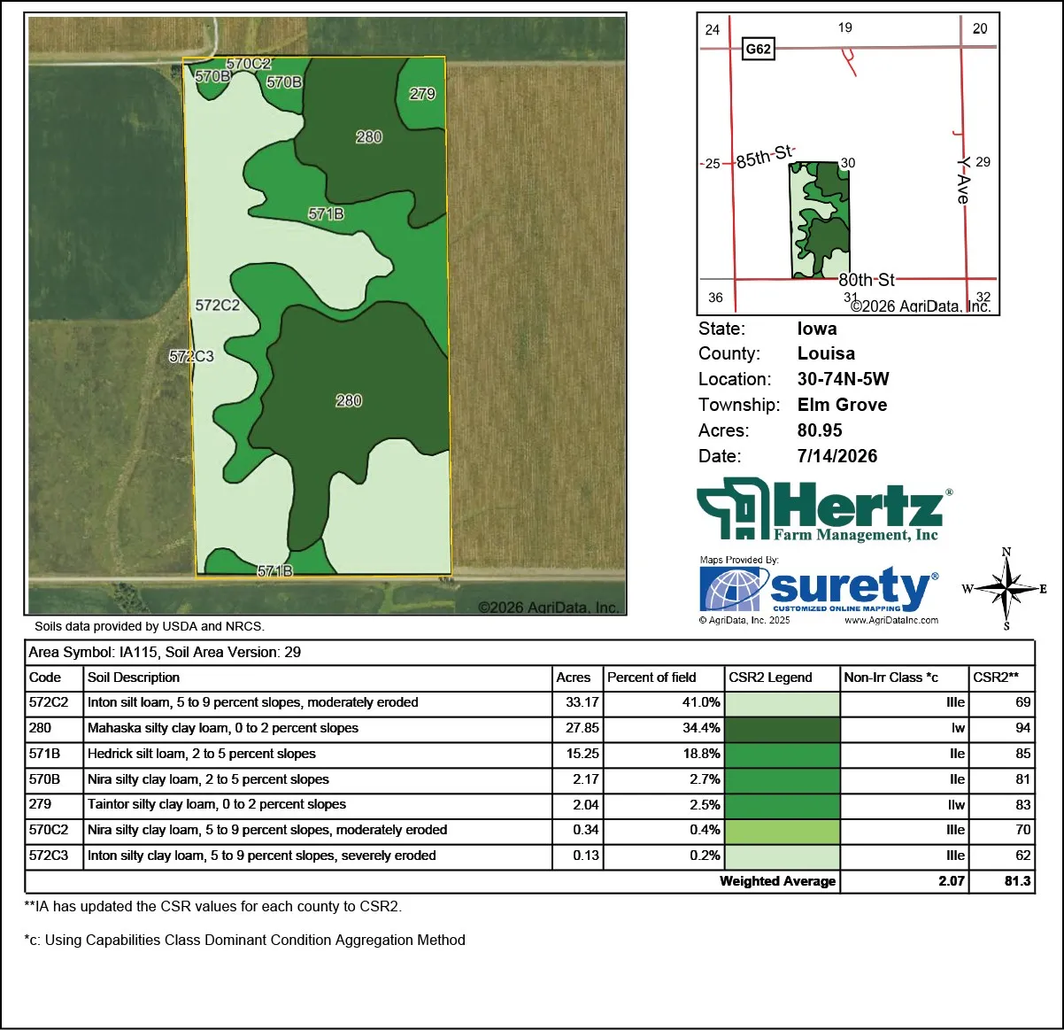 Soil Map