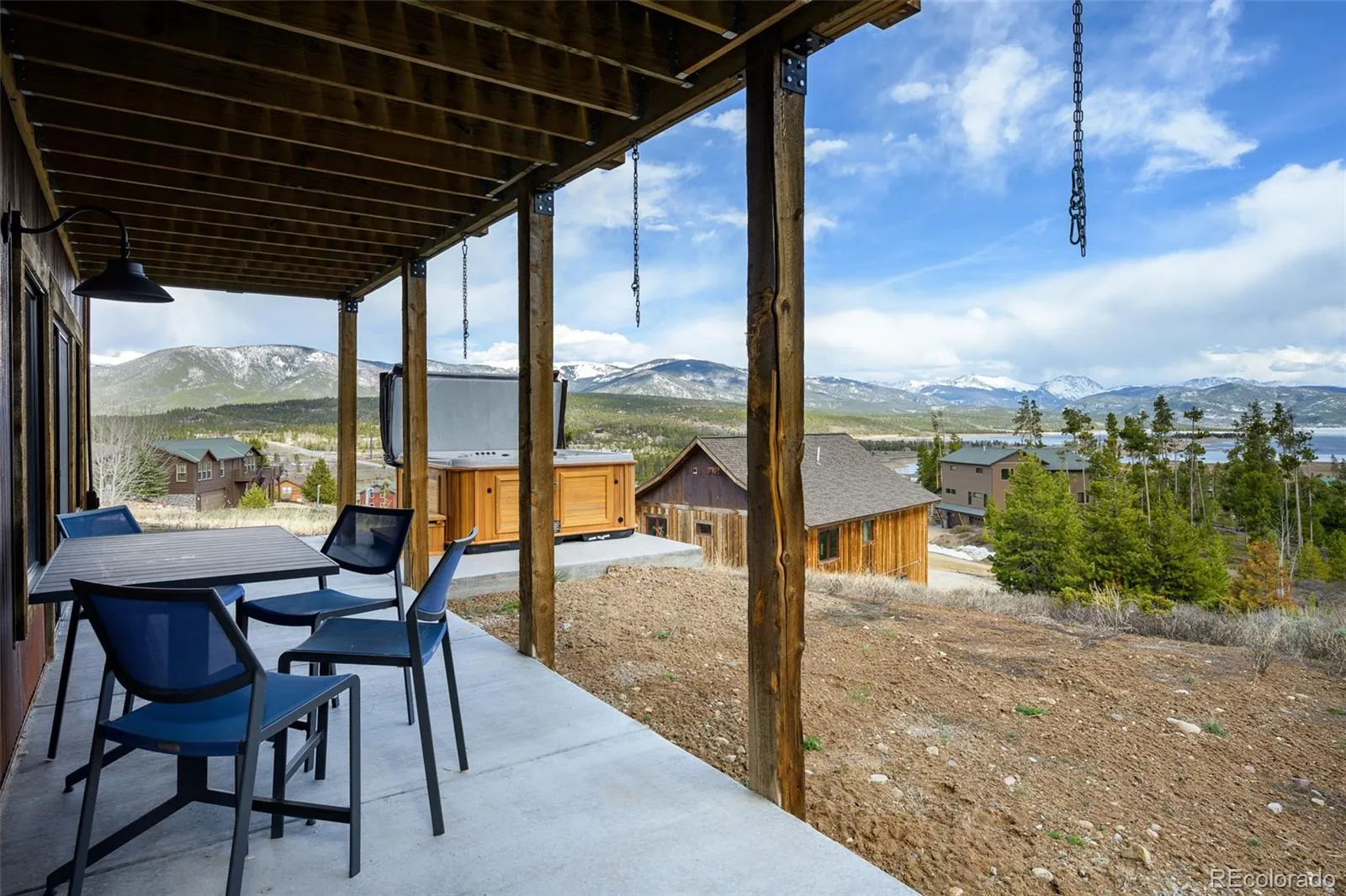 Colorado Anglers Club