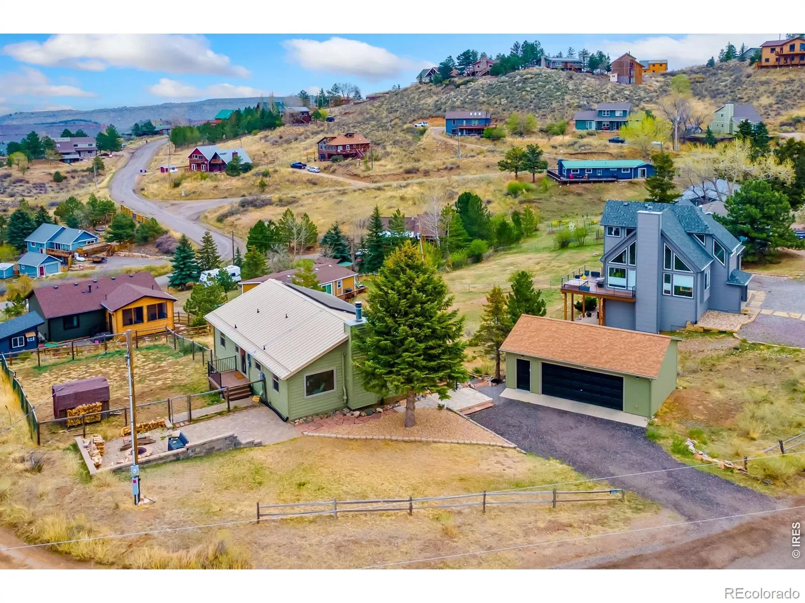 Horsetooth Lake Estates