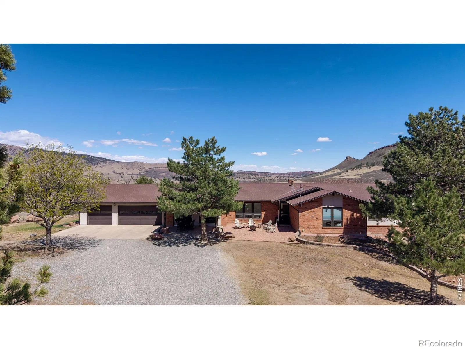 Spring Gulch Ranch Estates