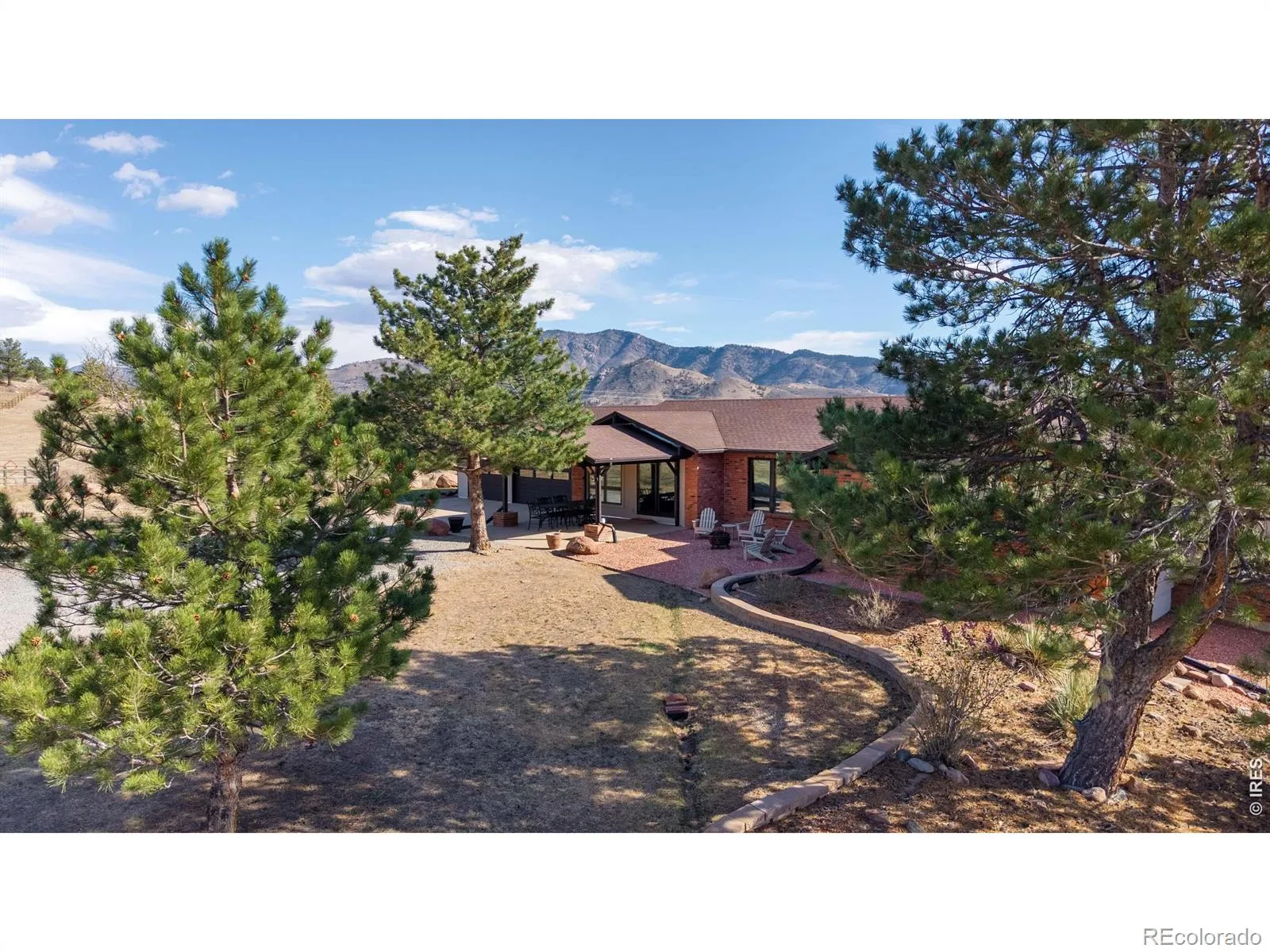 Spring Gulch Ranch Estates