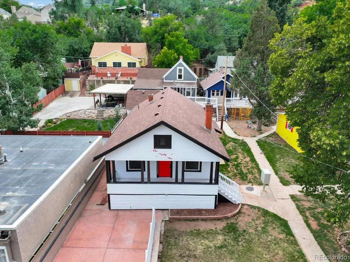 Manitou Springs