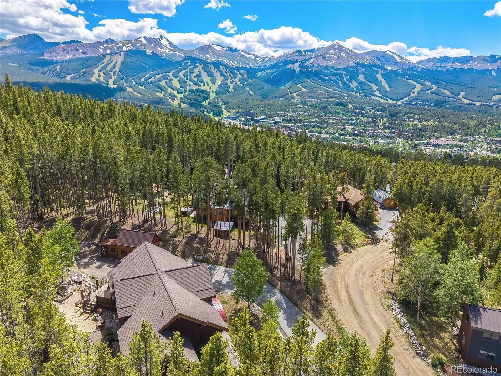 Breckenridge Heights