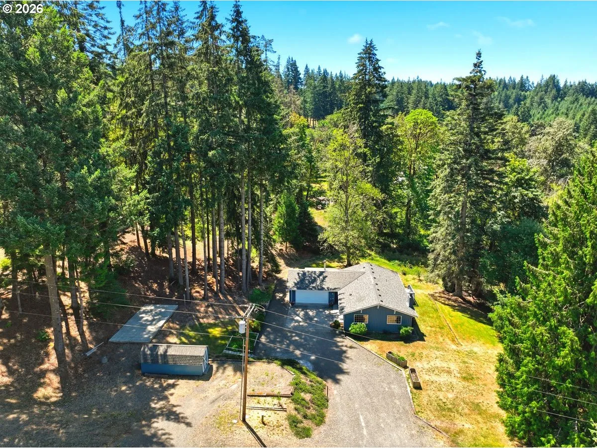 Drone View/UAV-Aerial