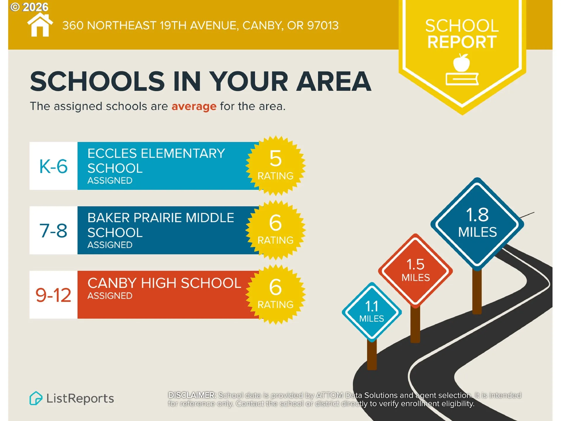 Community Amenities