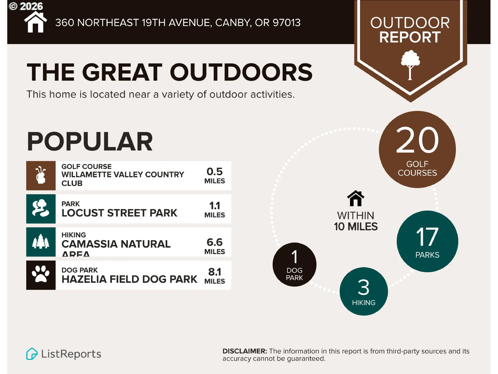 Community Amenities