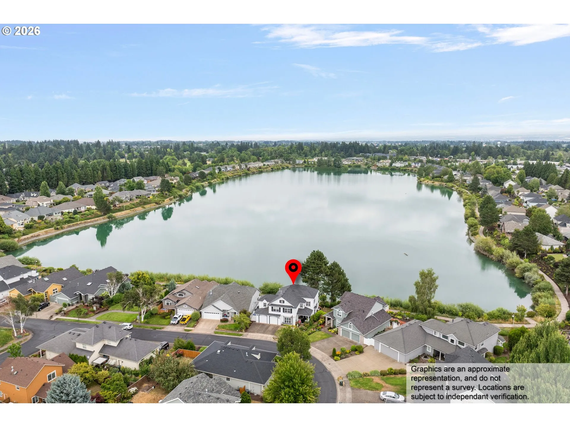 Drone View/UAV-Aerial