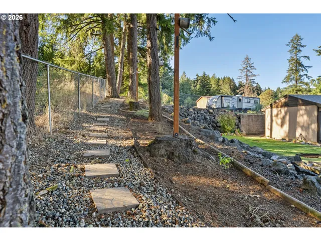 Backyard-Fenced