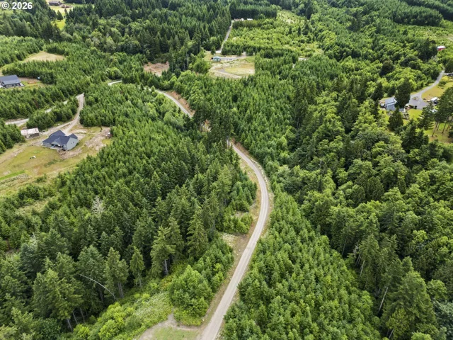 Acreage