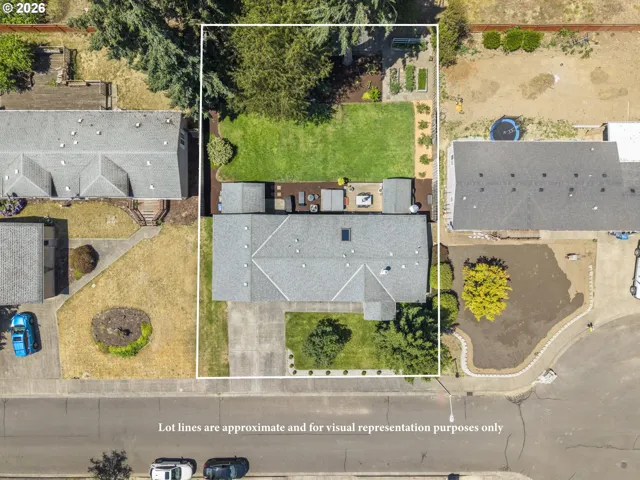 Approximate Property Lines