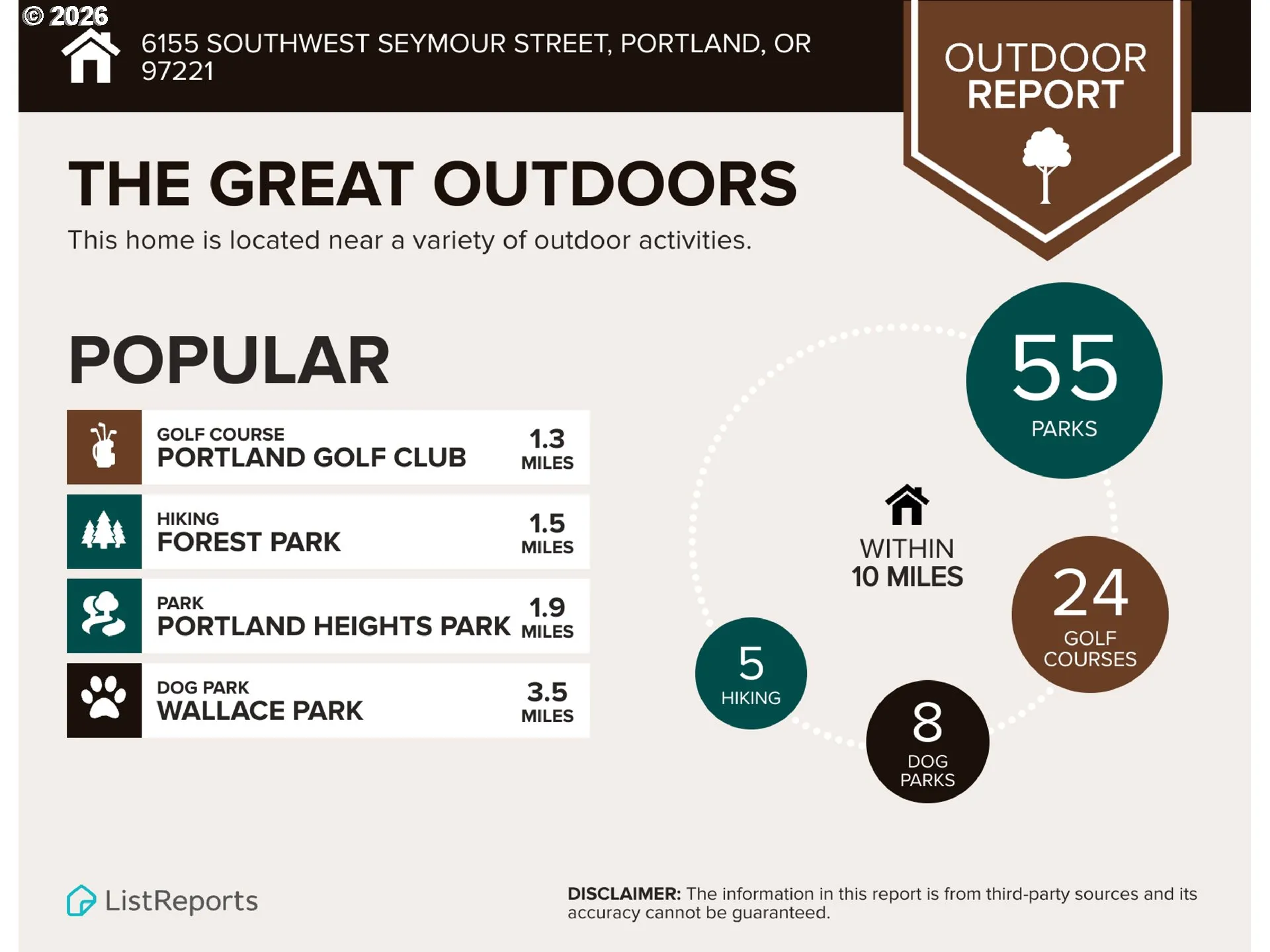 Community Amenities