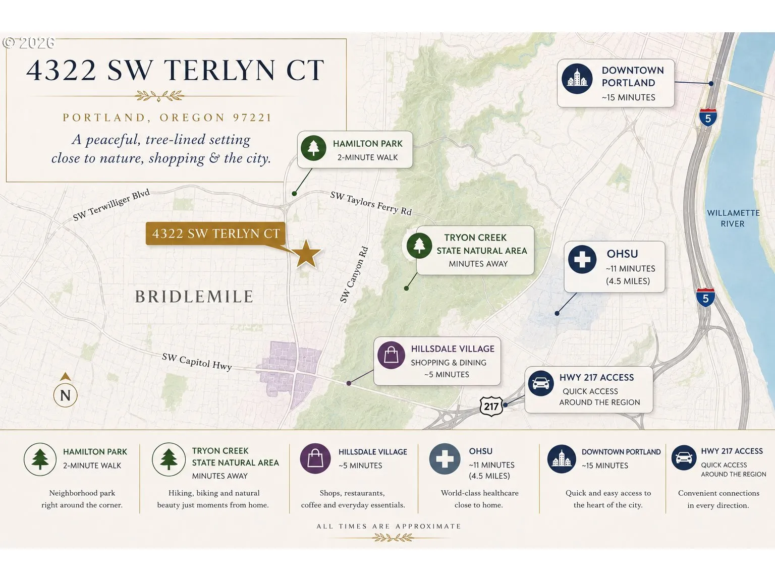 Community Amenities
