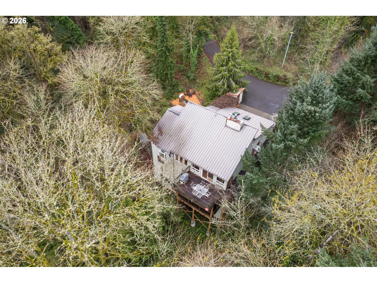 Drone View/UAV