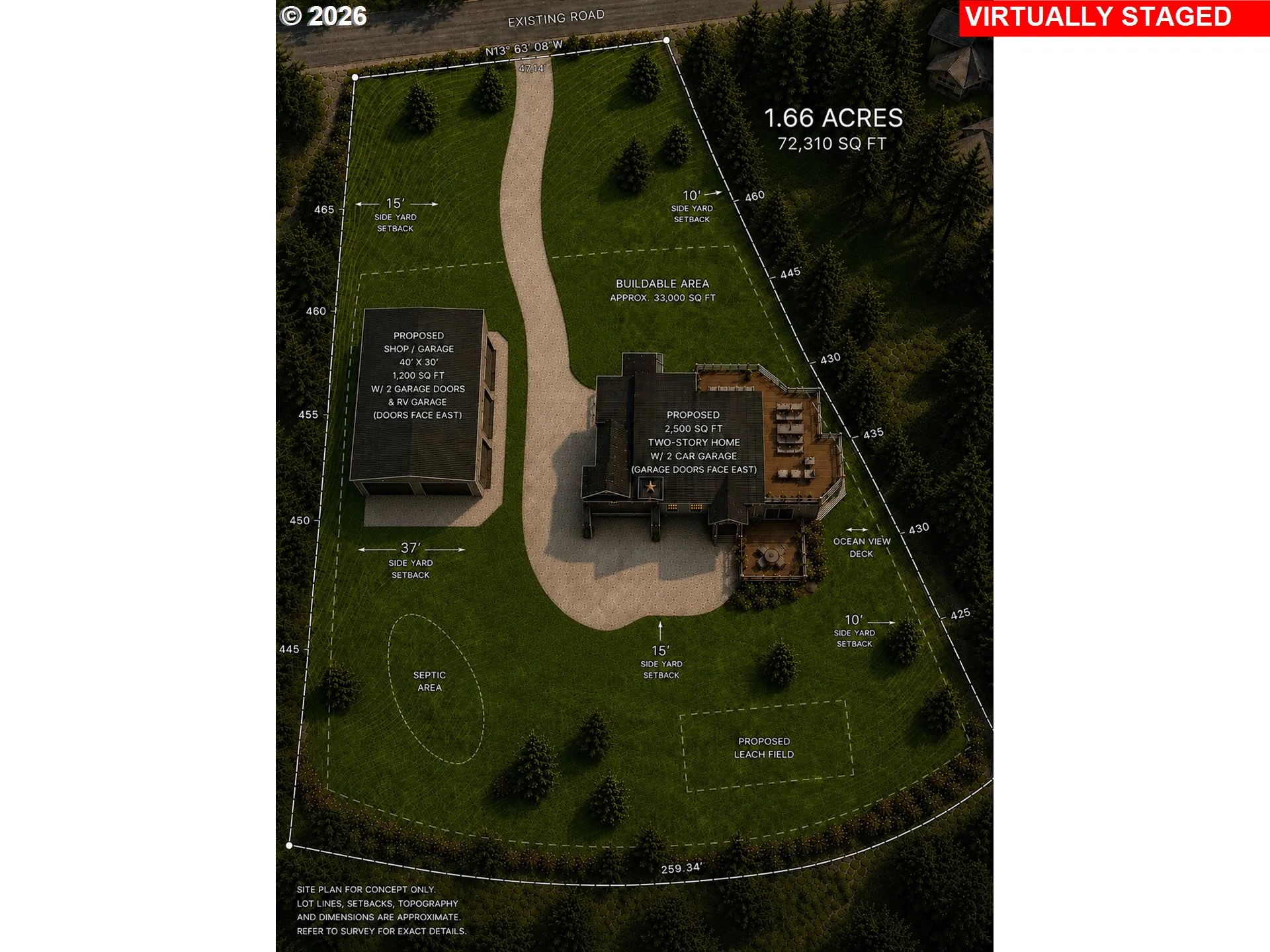 Home Site-Possible
