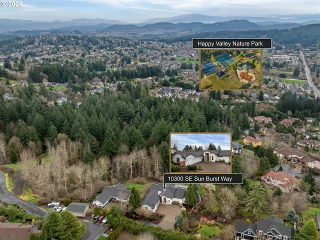 Drone View/UAV-Aerial