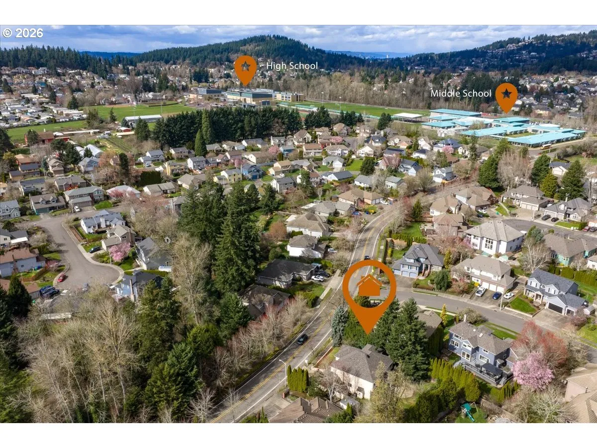 Drone View/UAV-Aerial