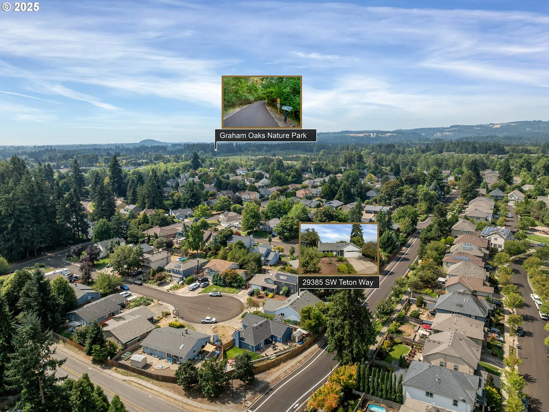 Drone View/UAV-Aerial