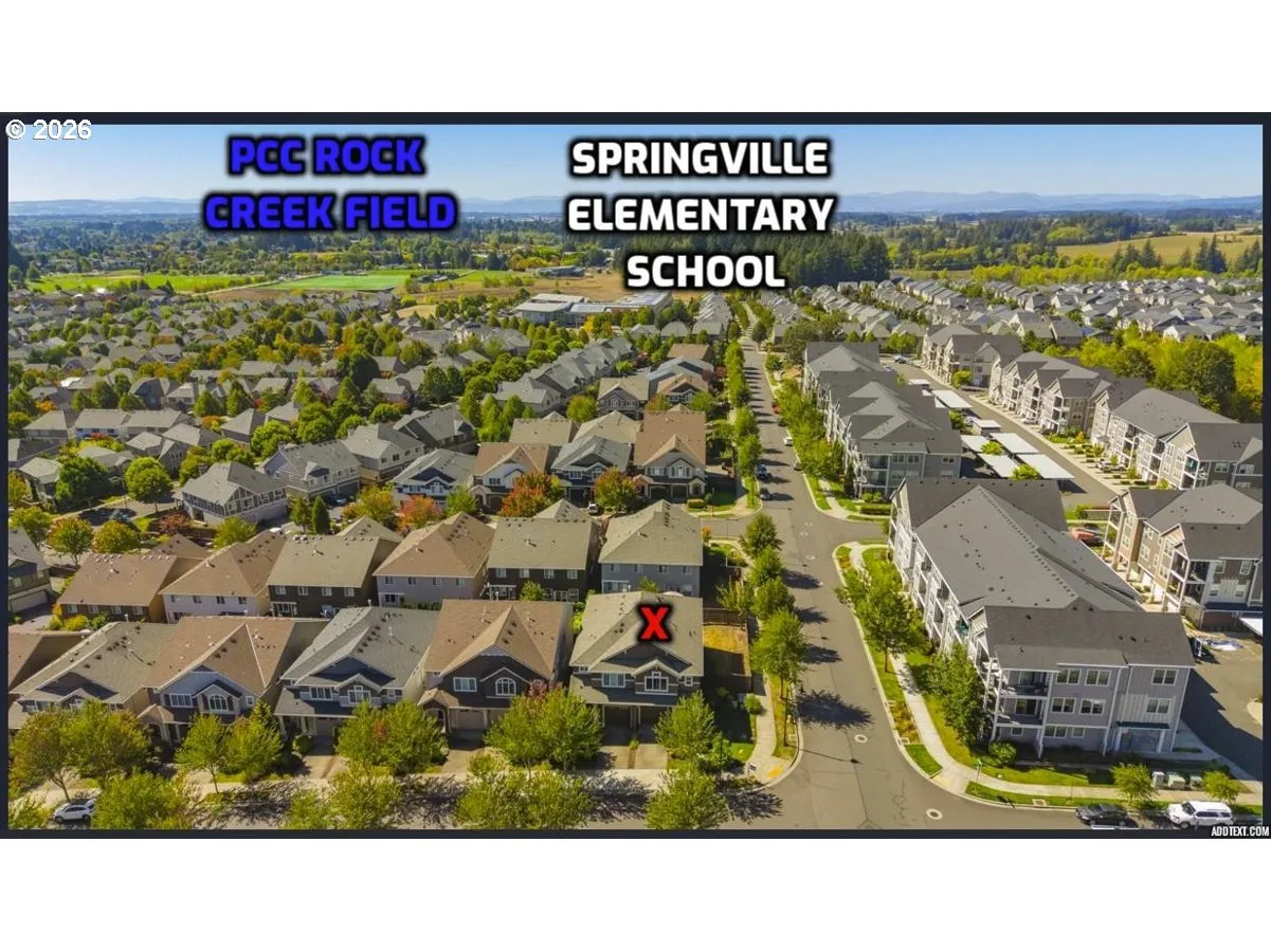 Drone View/UAV-Aerial