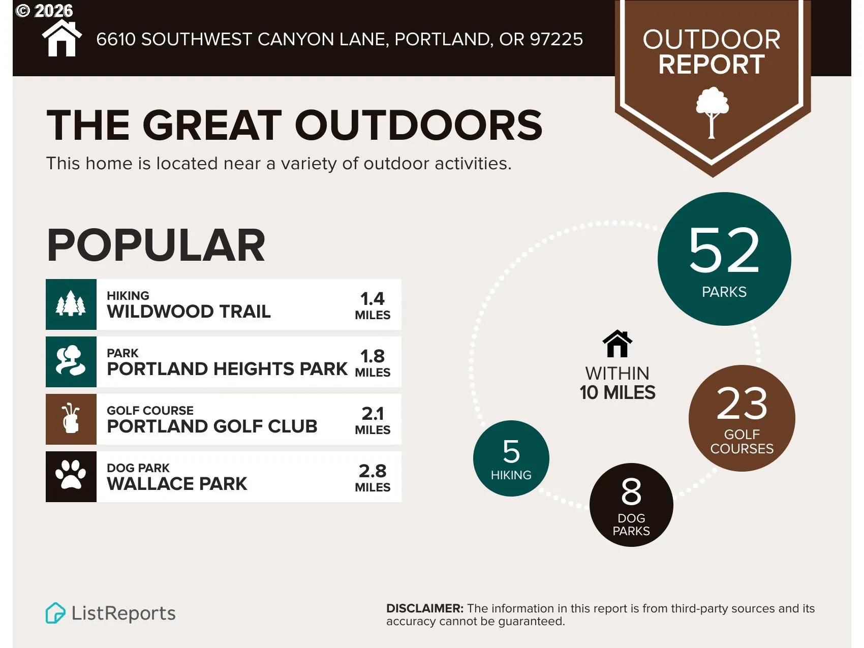 Community Amenities
