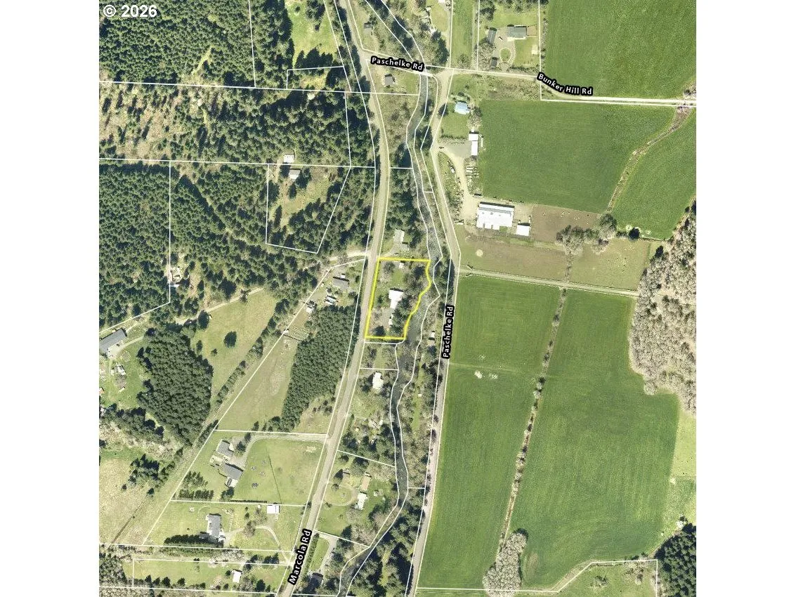 Drone View/UAV-Aerial