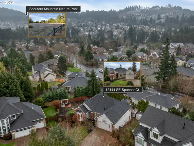 Drone View/UAV-Aerial