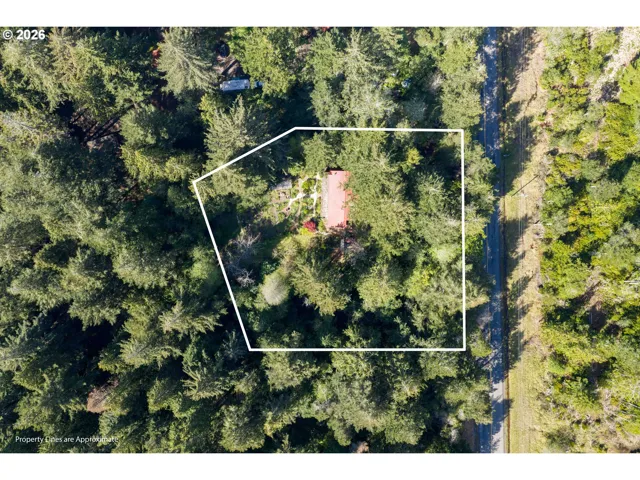 Drone View/UAV-Aerial