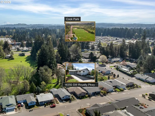 Drone View/UAV-Aerial