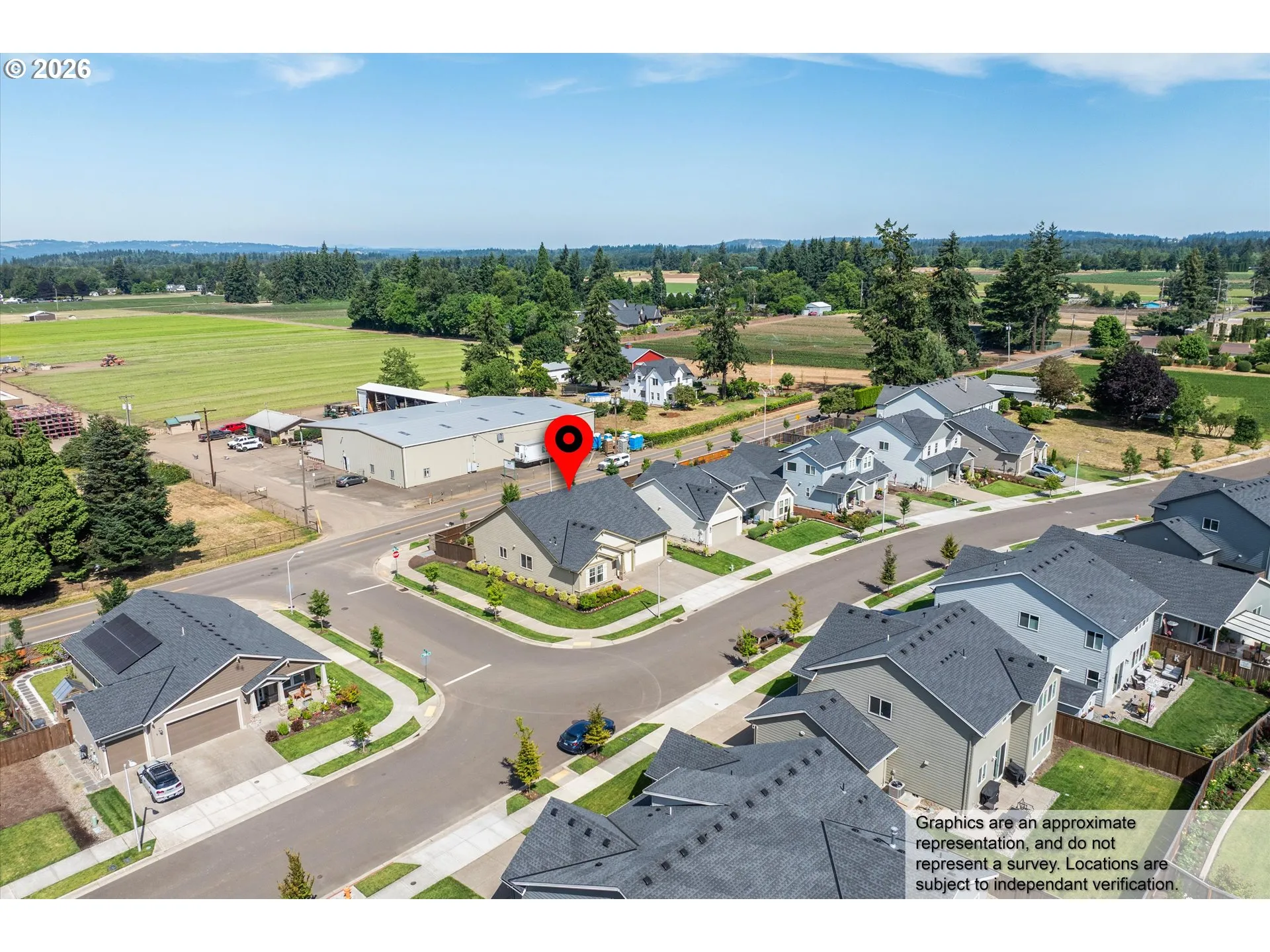 Drone View/UAV-Aerial