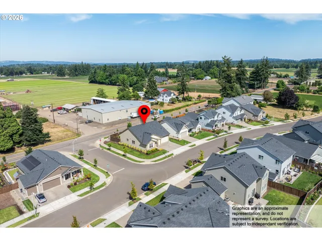 Drone View/UAV-Aerial