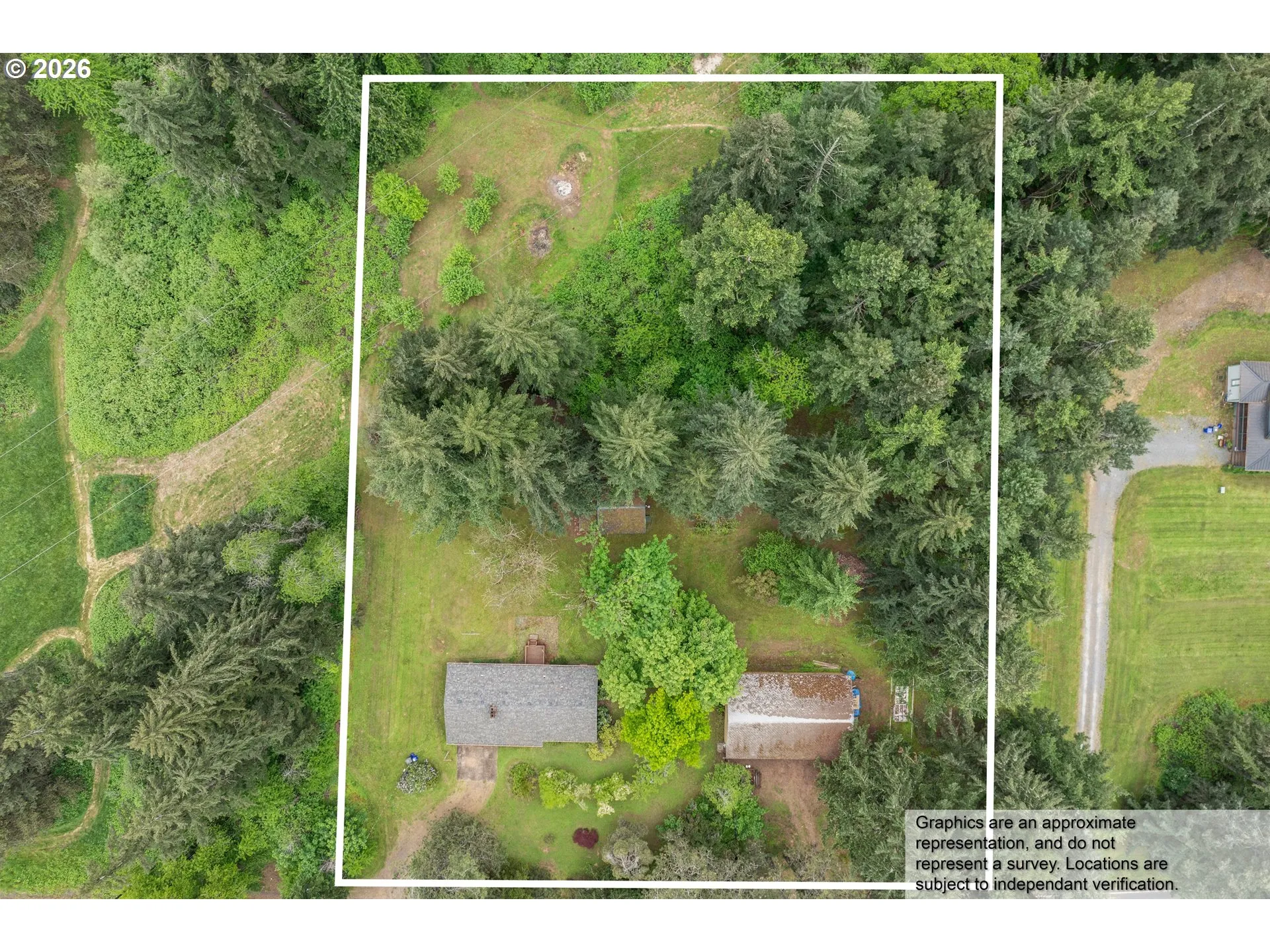 Drone View/UAV-Aerial