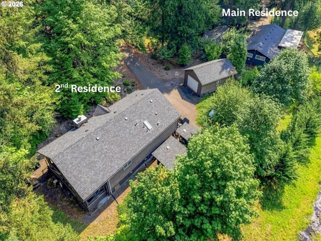 Drone View/UAV-Aerial