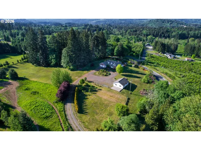 View-Property